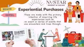 These are made with the primary
intention of acquiring life
experiences such as
an event or series of events that
one encounters and lives through.
Experiential Purchases
 