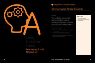 6362 GE CoE User Experience Playbook - Draft May 2011
ACross-
Functional
Teams
Leveraging all skills
for great UX
Objectiv...