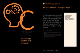 7372 GE CoE User Experience Playbook - Draft May 2011
CPrototype
& Iterate
Fast concept
creation and
evaluation
Objective
...