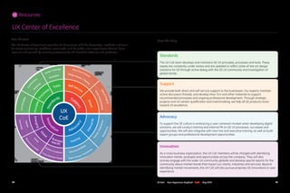 9594 GE CoE User Experience Playbook - Draft May 2011
Standards
The UX CoE team develops and maintains GE UX principles, p...