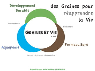 GrainesEtVie.com - Michel BARBEAU - 06.78.96.15.33
 
