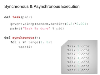 def task(pid):
gevent.sleep(random.randint(0,2)*0.001)
print('Task %s done' % pid)
def synchronous():
for i in range(1, 8):
task(i)
Synchronous & Asynchronous Execution
Task 1 done
Task 2 done
Task 3 done
Task 4 done
Task 5 done
Task 6 done
Task 7 done
 