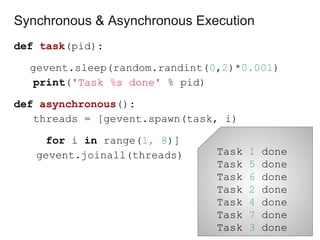 def task(pid):
gevent.sleep(random.randint(0,2)*0.001)
print('Task %s done' % pid)
def asynchronous():
threads = [gevent.spawn(task, i)
for i in range(1, 8)]
gevent.joinall(threads) Task 1 done
Task 5 done
Task 6 done
Task 2 done
Task 4 done
Task 7 done
Task 3 done
Synchronous & Asynchronous Execution
 
