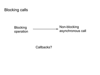 Blocking calls
Blocking
operation
Non-blocking
asynchronous call
Callbacks?
 