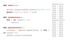 def task(pid):
gevent.sleep(random.randint(0,2)*0.001)
print('Task %s done' % pid)
def synchronous():
for i in range(1, 8)...