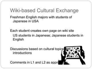 Wiki-based Cultural Exchange 
Freshman English majors with students of 
Japanese in USA 
Each student creates own page on wiki site 
US students in Japanese; Japanese students in 
English 
Discussions based on cultural topics and 
introductions 
Comments in L1 and L2 as appropriate 
 