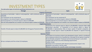 4 
The alternative types of minimum qualifying investments are: 
Portugal Spain 
Property Investments: 
Acquisition of real estate – urban or rural properties - with a minimum value of 
€500,000. 
The investment can be comprised of: 
One property in an amount equal or above to €500,000. 
Several properties in an amount equal or above to €500,000 
One ore more properties as co-owner in an amount equal or above to €500,000 
Acquisition of real estate – urban or rural properties - with a minimum value of 
€500,000. 
The investment can be comprised of: 
One property in an amount equal or above to €500,000. 
Several properties in an amount equal or above to €500,000 
One ore more properties as co-owner in an amount equal or above to €500,000 
Capital Investments: 
Transfer of funds equal or above €1,000,000 into Portuguese financial entities. 
Investment of an amount equal or above to €2,000,000 in Spanish Public debt 
government securities or investment of an amount equal or above to 
€1,000,000 in representative titles of share capital of Spanish companies or 
transfer of funds equal or above €1,000,000 into deposits in Spanish financial 
entities. 
Business Project: 
Set up a company and hire at least 10 employees. 
Presentation of a business project to be developed in Spain, which is considered 
to be of general interest (as so qualified by a favorable formal opinion issued by 
the territorially competent “Financial and Commercial Bureau”), and which 
complies with at least one of the following requirements: 
Creation of jobs 
Realization of an investment with relevant socioeconomic impact in the 
geographic area where it will be made 
Relevant contribution for scientific and/or technologic innovation 
 