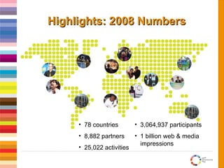 Highlights: 2008 Numbers   78 countries 8,882 partners 25,022 activities 3,064,937 participants 1 billion web & media impressions 