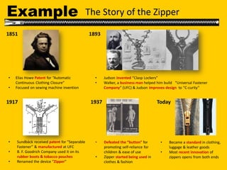 Example 
The Story of the Zipper 
• 
Elias Howe Patent for “Automatic Continuous Clothing Closure” 
• 
Focused on sewing machine invention 
1851 
• 
Sundbäck received patent for "Separable Fastener” & manufactured at UFC 
• 
B. F. Goodrich Company used it on its rubber boots & tobacco pouches 
• 
Renamed the device “Zipper” 
1917 
• 
Defeated the “button” for promoting self-reliance for children & ease of use 
• 
Zipper started being used in clothes & fashion 
1937 
• 
Became a standard in clothing, luggage & leather goods 
• 
Most recent innovation of zippers opens from both ends 
Today 
• 
Judson invented “Clasp Lockers” 
• 
Walker, a business man helped him build “Universal Fastener Company” (UFC) & Judson improves design to “C-curity” 
1893  