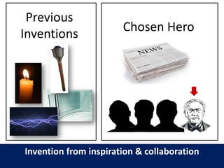 Previous Inventions 
Chosen Hero 
Invention from inspiration & collaboration 
 