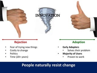 INNOVATION 
Rejection 
Adoption 
• 
Fear of trying new things 
• 
Costly to change 
• 
Politics 
• 
Time (20+ years) 
• 
Early Adopters 
• 
Solves their problem 
• 
Majority of Users 
• 
Proven to work 
People naturally resist change 
 