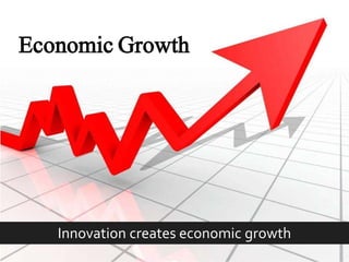 Economic Growth 
Innovation creates economic growth  