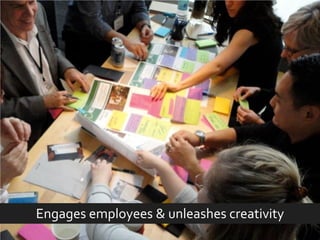 Engages employees & unleashes creativity  