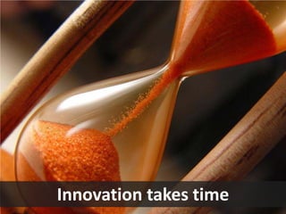 Innovation takes time  