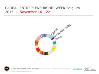 GLOBAL ENTREPRENEURSHIP NETWORK | 150 Countries. 25,000 Activities. 1 Week. | www.gew.co
freddy.nurski@gewbelgium.co
founded   by
GLOBAL ENTREPRENEURSHIP WEEK Belgium
2015 | November 16 - 22
 