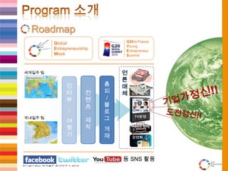 RoadmapProgram 소개세계일주 팀G20in FranceYoungEntrepreneurSummitGlobalEntrepreneurshipWeek국내일주 팀언론매체컨텐츠제작홈피/블로그게재인터뷰/여행기Radio 방영도서출간TV방영강연회신문 / 잡지등 SNS 활용기업가정신!!도전정신!!