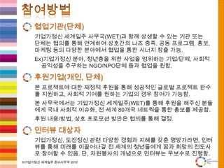 방문국가별 현지 언론매체 노출   (10개 이상의 언론매체)국내/외 도서 출간, 강연회 등   (독자 20만명, 강연 2,000명)