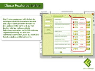 Diese Features helfen
Die Ernährungsampel hilft dir bei der
richtigen Auswahl von Lebensmitteln.
Die Ampel warnt dich mit Hinweisen.
Das Lebensmittel kann z. B. zu viel
Zucker oder zu viele gesättigte
Fettsäuren enthalten hinsichtlich deiner
Tagesempfehlung. So wird von
vornherein verhindert, dass du zu oft die
falschen Lebensmittel verzehrst.
 