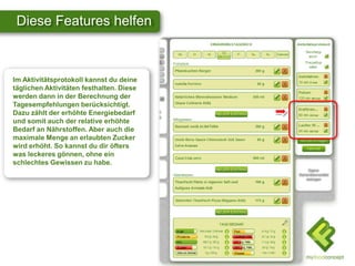 Diese Features helfen
Im Aktivitätsprotokoll kannst du deine
täglichen Aktivitäten festhalten. Diese
werden dann in der Berechnung der
Tagesempfehlungen berücksichtigt.
Dazu zählt der erhöhte Energiebedarf
und somit auch der relative erhöhte
Bedarf an Nährstoffen. Aber auch die
maximale Menge an erlaubten Zucker
wird erhöht. So kannst du dir öfters
was leckeres gönnen, ohne ein
schlechtes Gewissen zu habe.
 