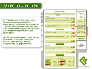 Diese Features helfen


Im Aktivitätsprotokoll kannst du deine
täglichen Aktivitäten festhalten.
Diese werden dann in der Berechnung der
Tagesempfehlungen berücksichtig. Dazu
zählt der erhöhte Energiebedarf und somit
auch der relative erhöhte Bedarf an
Nährstoffen.

Gerade die sportlichen Aktivitäten können
eine Gewichtszunahme verhindern,
deshalb ist es wichtig, dass die
Energiebilanz ausgeglichen wird.
 