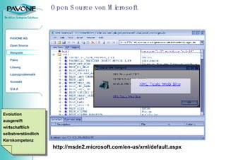 Open Source von Microsoft http://msdn2.microsoft.com/en-us/xml/default.aspx Evolution ausgereift wirtschaftlich selbstverständlich Kernkompetenz 