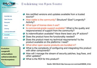 Evaluierung von Open Source Are certified versions and updates available from a trusted source?  How viable is the community?  Structure? Size? Longevity? Activity?  What type of license does it use?   Is commercial-grade support available?  What is the quality and responsiveness of support from the community?  Is indemnification available? Have there been any IP actions?  Does the product have the functionality needed?  Does the product meet my technical requirements? Is the product available on the platforms I need?  What other open source products are bundled in?   What is the complexity of configuring and integrating this product with other components?  How will I manage the stream of security patches, bug fixes, and other updates?  What is the ROI for this product?  Quelle: SOA World http://soa.sys-con.com/read/368028_2.htm Evolution ausgereift wirtschaftlich selbstverständlich Kernkompetenz 