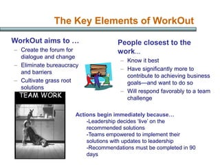 The Key Elements of WorkOut
WorkOut aims to …                   People closest to the
– Create the forum for              ...
