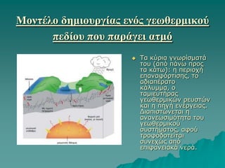 Μοντέλο δημιοσργίας ενός γεωθερμικού
      πεδίοσ ποσ παράγει ατμό
                        Σα θύξηα γλσξίζκαηά
                         ηνπ (από πάλσ πξνο
                         ηα θάησ): ε πεξηνρή
                         επαλαθόξηηζεο, ην
                         αδηαπέξαην
                         θάιπκκα, ν
                         ηακηεπηήξαο
                         γεσζεξκηθώλ ξεπζηώλ
                         θαη ε πεγή ελέξγεηαο.
                         Δηαπηζηώλεηαη ε
                         αλαλεσζηκόηεηα ηνπ
                         γεσζεξκηθνύ
                         ζπζηήκαηνο, αθνύ
                         ηξνθνδνηείηαη
                         ζπλερώο από
                         επηθαλεηαθά λεξά.
 