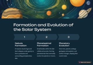 . General information about solar system. | PPT