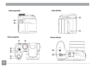 10
Parte superior
Lado esquerdo
Parte inferior
Lado direito
18
19
20
21
23
22
24
25
26
27 28
29
30
l
m
b
 