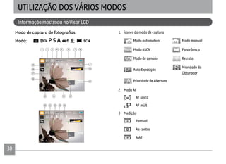 30
Informação mostrada no Visor LCD
UTILIZAÇÃO DOS VÁRIOS MODOS
Modo: P S A
15 14 13 12
11
10
9
87654321
16
17
19
18
6
2423222120
6
1. Ícones do modo de captura
Modo automático Modo manual
Modo ASCN Panorâmico
Modo de cenário Retrato
Auto Exposição
Prioridade do
Obturador
Prioridade de Abertura
2 Modo AF
AF única
AF múlt
3 Medição
Pontual
Ao centro
AiAE
 