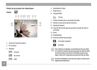 32
Modo de gravação de videoclipes
Modo:
11
10
987654321
12
13
1 Ícones do modo de captura
2 AF contínua
3 Medição
Pontual
Ao centro
AiAE
4 Qualidade do vídeo
5 Modo Macro
6 Temporizador
10 seg
7 Tempo restante para a gravação de vídeo
8 Memória interna/cartão de memória
9 Estado da bateria
10 Taxa WT (mostrada apenas quando a função de zoom é
activada)
11 Zoom
12 Estabilização
13 Ícone do estado da gravação
Gravação suspensa
de píxeis
Paramelhoresresultados,recomendamos-lhequeutilize
umcartãodememóriaSDparagravaçãodeclipsdevídeo.
Amemóriainternadacâmaraélimitadaepodecausar
algumruídoseforusadaparagravaçãodeclipsdevídeo.
digitalestãodisponíveis.
 
