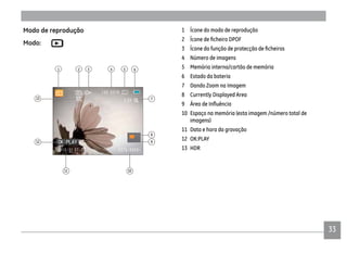 33
Modo de reprodução
Modo:
1011
1 2 3 4 5 6
7
8
912
13
1 Ícone do modo de reprodução
2
3
4 Número de imagens
5 Memória interna/cartão de memória
6 Estado da bateria
7 Dando Zoom na Imagem
8 Currently Displayed Area
9
10 Espaço na memória (esta imagem /número total de
imagens)
11 Data e hora da gravação
12 OK:PLAY
13 HDR
 