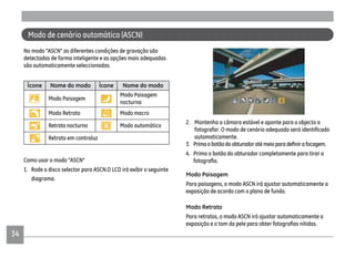 3434
No modo "ASCN" as diferentes condições de gravação são
detectadas de forma inteligente e as opções mais adequadas
são automaticamente seleccionadas.
Ícone Nome do modo Ícone Nome do modo
Modo Paisagem
Modo Paisagem
nocturna
Modo Retrato Modo macro
Retrato nocturno Modo automático
Retrato em contraluz
Como usar o modo “ASCN”
1. Rode o disco selector para ASCN.O LCD irá exibir o seguinte
diagrama.
2. Mantenha a câmara estável e aponte para o objecto a
automaticamente.
4. Prima o botão do obturador completamente para tirar a
Modo Paisagem
Para paisagens, o modo ASCN irá ajustar automaticamente a
exposição de acordo com o plano de fundo.
Modo Retrato
Para retratos, o modo ASCN irá ajustar automaticamente a
Modo de cenário automático (ASCN)
 