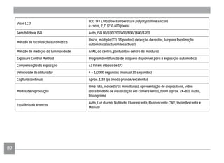 80
Visor LCD
LCD TFT LTPS (low-temperature polycrystalline silicon)
a cores, 2,7” (230.400 píxeis)
Sensibilidade ISO Auto, ISO 80/100/200/400/800/1600/3200
Método de focalização automática
Único, múltiplo (TTL 13 pontos), detecção de rostos, luz para focalização
automática (activar/desactivar)
Método de medição da luminosidade Ai AE, ao centro, pontual (no centro da moldura)
Exposure Control Method Programável (função de bloqueio disponível para a exposição automática)
Compensação da exposição ±2 EV em etapas de 1/3
Velocidade do obturador 4 ~ 1/2000 segundos (manual 30 segundos)
Captura contínua Aprox. 1,39 fps (modo grande/excelente)
Modos de reprodução
Uma foto, índice (9/16 miniaturas), apresentação de diapositivos, vídeo
(possibilidade de visualização em câmera lenta), zoom (aprox. 2X~8X), áudio,
hIssograma
Equilíbrio de Brancos
Auto, Luz diurna, Nublado, Fluorescente, Fluorescente CWF, Incandescente e
Manual
 