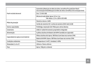 81
Flash incluído (alcance)
Sincronização lenta/Redução do efeito de olhos vermelhos+Sincronização lenta
Gno. 7,5 (ISO 100)
(Alcance) modo Wide: Aprox. 0,3 m~5 m;
Tele: Aprox. 1,2 m~2,88 m (ISO 400)
Mídia de gravação
Memória interna: 14MB
Cartão de memória SD / cartão de memória SDHC (até 16 GB)
Outras capacidades PictBridge, impressão Exif, Mídia para vários idiomas
Conectores USB2,0 / saída AV (conector proprietário integrado)
Alimentação 4 pilhas alcalinas AA Bateria AA NiMH [vendida em separado]
Capacidade de captura (com bateria)
Pilhas alcalinas AA: Aprox. 300 fotos (com base nas normas CIPA)
Bateria AA NiMH: Aprox. 500 fotos (com base nas normas CIPA)
Condições ambientais TTemperatura: 0~40
o
C, Umidade: 0~90%
Dimensões (L x A x C) 103mm x 74mm x 68 mm
Peso Aprox. 350g (só a câmera)
 