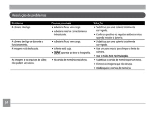 84
Resolução de problemas
Problema Causas possíveis Solução
A câmera não liga. •
• A bateria não foi correctamente
introduzida.
• Substitua por uma bateria totalmente
carregada.
quando instalar a bateria.
A câmera desliga-se durante o
funcionamento.
• • Substitua por uma bateria totalmente
carregada.
A imagem está desfocada. • A lente está suja.
•
• Use um pano macio para limpar a lente da
câmera.
• Use o modo Anti-tremulação.
As imagens e os arquivos de vídeo
não podem ser salvos.
• O cartão de memória está cheio. • Substitua o cartão de memória por um novo.
• Elimine as imagens que não deseja.
• Desbloqueie o cartão de memória.
 