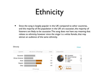 Ethnicity 
• Since the song is largely popular in the UK compared to other countries, 
and the majority of the population in the UK are caucasian, the majority of 
listeners are likely to be caucasian. The song does not have any meaning that 
relates to ethnicity, however since the singer is a white female, that may 
attract an audience of the same ethnicity. 
 