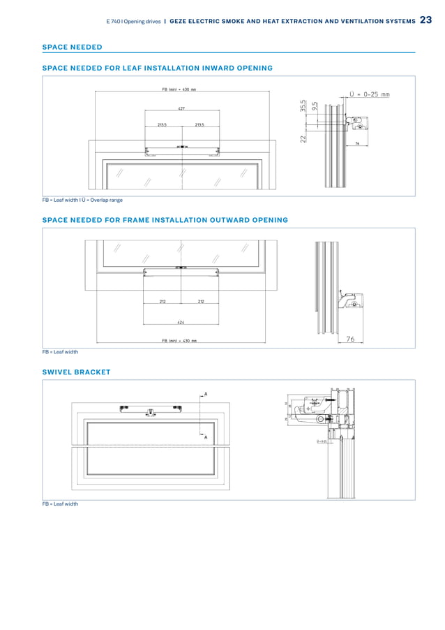 Geze rwa | PDF | Indoor Environmental Quality | Home & Garden