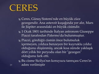  Ceres, Güneş Sistemi'nde en büyük cüce
gezegendir. Ana asteroit kuşağında yer alır, Mars
ile Jüpiter arasındaki en büyük cisimdir.
 1 Ocak 1801 tarihinde İtalyan astronom Giuseppe
Piazzi tarafından Palermo'da bulunmuştur.
 Piazzi, gördüğü cismin önce bulutsuluk
içermeyen, yıldıza benzeyen bir kuyruklu yıldız
olduğunu düşünmüş, ancak kısa sürede yaklaşık
dört yıllık bir peryodu olan bir "gezegen"
olduğunu fark etti.
 Bu cisme Sicilya'nın koruyucu tanrıçası Ceres'in
adını verilmiştir
CERES
 