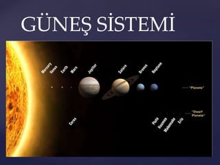 GÜNEŞ SİSTEMİ
 