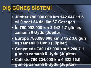 DIŞ GÜNEŞ SİSTEMİ
• Jüpiter 780.000.000 km 142 647 11.6
yıl 9 saat 54 dakika 67 Gezegen
• İo 780.052.000 km 3 642 1.7 gün eş
zamanlı 0 Uydu (Jüpiter)
• Europa 780.096.000 km 3 122 3.6 gün
eş zamanlı 0 Uydu (Jüpiter)
• Ganymede 780.143.000 km 5 260 7.1
gün eş zamanlı 0 Uydu (Jüpiter)
• Callisto 780.234.000 km 4 823 16.6
gün eş zamanlı 0 Uydu (Jüpiter)
 