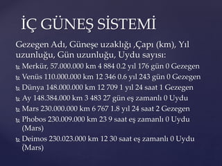 Gezegen Adı, Güneşe uzaklığı ,Çapı (km), Yıl
uzunluğu, Gün uzunluğu, Uydu sayısı:
 Merkür, 57.000.000 km 4 884 0.2 yıl 176 gün 0 Gezegen
 Venüs 110.000.000 km 12 346 0.6 yıl 243 gün 0 Gezegen
 Dünya 148.000.000 km 12 709 1 yıl 24 saat 1 Gezegen
 Ay 148.384.000 km 3 483 27 gün eş zamanlı 0 Uydu
 Mars 230.000.000 km 6 767 1.8 yıl 24 saat 2 Gezegen
 Phobos 230.009.000 km 23 9 saat eş zamanlı 0 Uydu
(Mars)
 Deimos 230.023.000 km 12 30 saat eş zamanlı 0 Uydu
(Mars)
İÇ GÜNEŞ SİSTEMİ
 