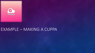 EXAMPLE – MAKING A CUPPA
 