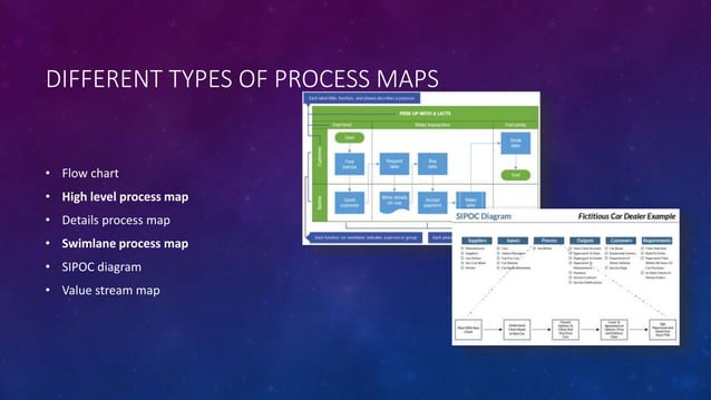 Geziee Consulting Process Mapping - Geziee Consulting Process Mapping MS Visio Overview Pptx 6 638 