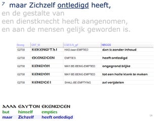 maar Zichzelf ontledigd heeft,
en de gestalte van
een dienstknecht heeft aangenomen,
en aan de mensen gelijk geworden is.
7

14

 