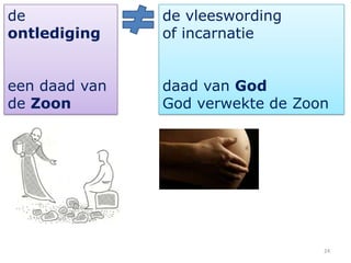 de
ontlediging

de vleeswording
of incarnatie

een daad van
de Zoon

daad van God
God verwekte de Zoon

24

 
