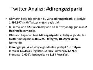 Twitter Analizi: #direngeziparki
• #direngeziparki etiketiyle paylaşılan mesajlardan 1.599.977
farklı Twitter mesajı detay...
