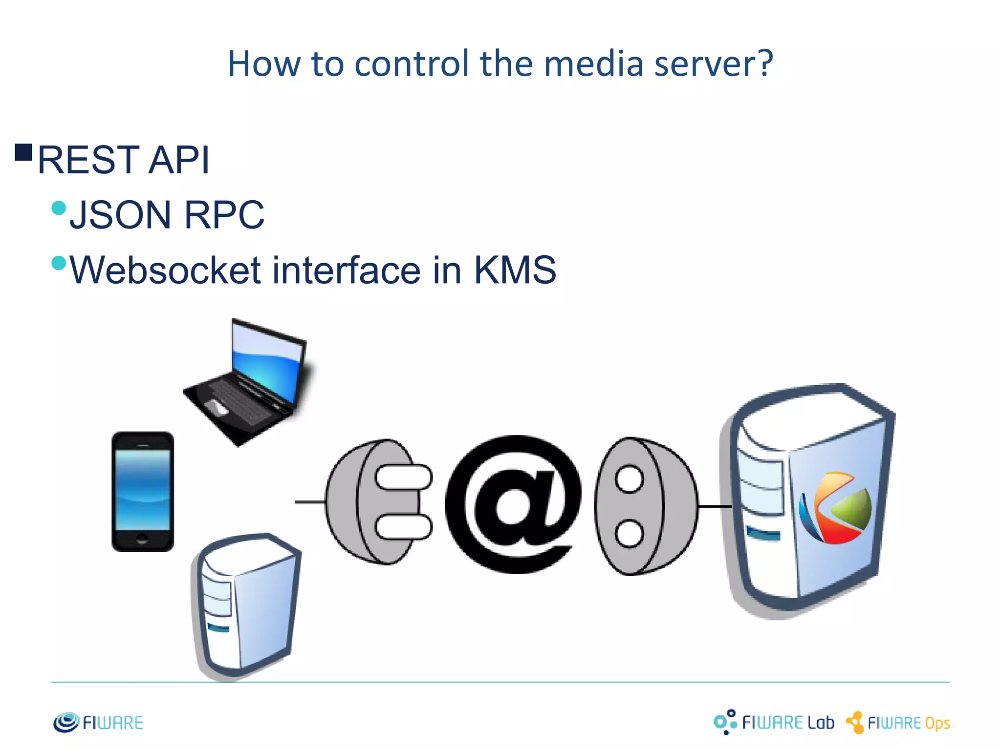 How to control the media server? 
 
REST API 
•JSON RPC 
•Websocket interface in KMS 
12 
 