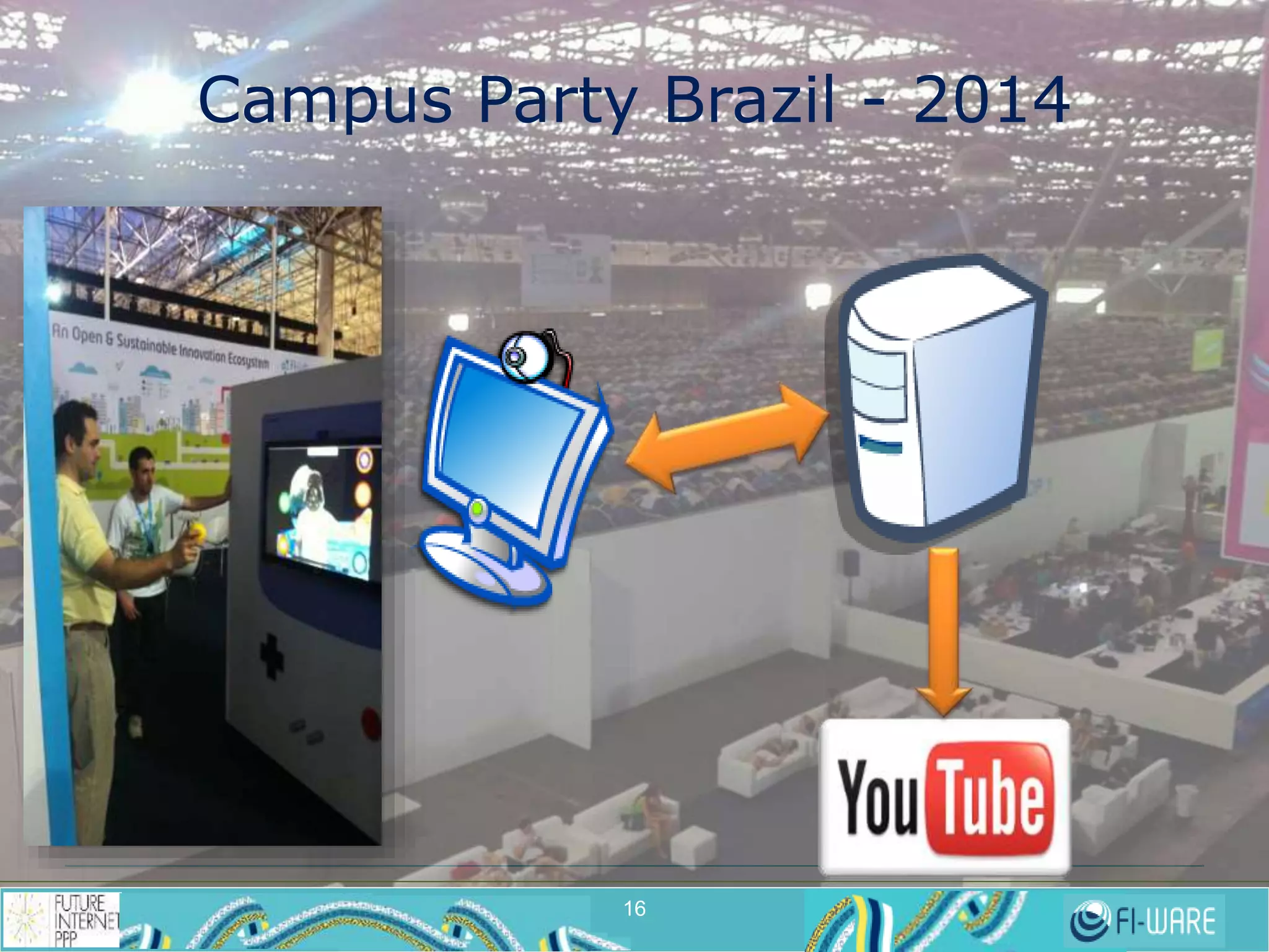 Campus Party Brazil - 2014 
16 
16 
 